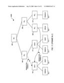 Using Ray Tracing to Enhance Artificial Intelligence Character Behavior diagram and image