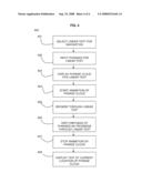 METHOD AND SYSTEM FOR NAVIGATION OF TEXT diagram and image