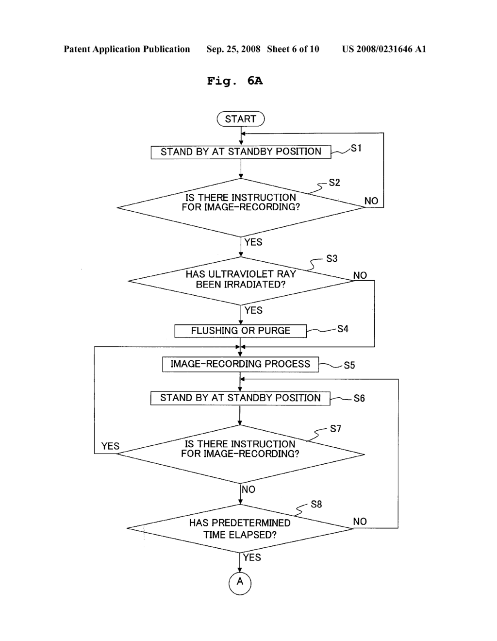 INK-DISCHARGING APPARATUS AND IMAGE-RECORDING METHOD USING THE SAME - diagram, schematic, and image 07