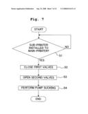 Printer System, Main Printer And Sub Printer To Be Used Therefor, And Ink Supply Method diagram and image