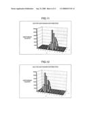 Video Processing Apparatus and Video Display Apparatus diagram and image