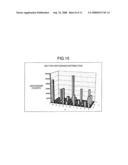 Video Processing Apparatus and Video Display Apparatus diagram and image