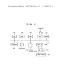 MOVING IMAGE PROCESSING APPARATUS AND METHOD, AND COMPUTER READABLE MEMORY diagram and image