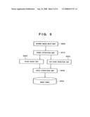 MOVING IMAGE PROCESSING APPARATUS AND METHOD, AND COMPUTER READABLE MEMORY diagram and image