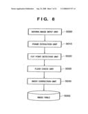 MOVING IMAGE PROCESSING APPARATUS AND METHOD, AND COMPUTER READABLE MEMORY diagram and image