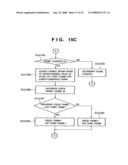 MOVING IMAGE PROCESSING APPARATUS AND METHOD, AND COMPUTER READABLE MEMORY diagram and image