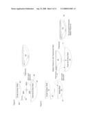 Manufacturing Techniques for the Production of Hydrodynamic Multifocal Contact Lenses diagram and image