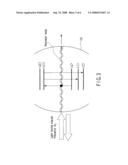 QUANTUM BIT READING DEVICE AND METHOD diagram and image