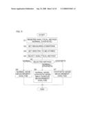 METHOD AND APPARATUS FOR GAS CONCENTRATION QUANTITATIVE ANALYSIS diagram and image