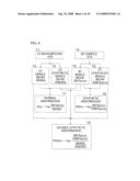 METHOD AND APPARATUS FOR GAS CONCENTRATION QUANTITATIVE ANALYSIS diagram and image