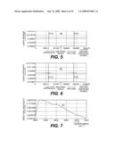 METHOD AND APPARATUS FOR GAS CONCENTRATION QUANTITATIVE ANALYSIS diagram and image