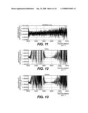 METHOD AND APPARATUS FOR GAS CONCENTRATION QUANTITATIVE ANALYSIS diagram and image