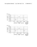 METHOD AND APPARATUS FOR GAS CONCENTRATION QUANTITATIVE ANALYSIS diagram and image