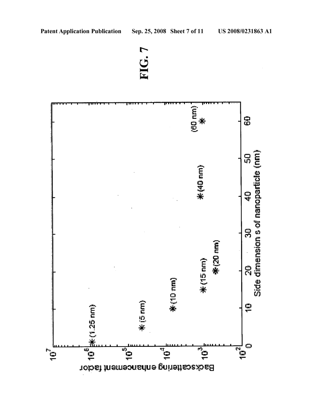 Automated process control using optical metrology with a photonic nanojet - diagram, schematic, and image 08