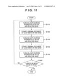 IMAGE READING APPARATUS AND IMAGE READING METHOD diagram and image