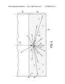 Document illuminator with LED-driven phosphor diagram and image