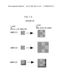 Two-Dimensional Modulation Method For Hologram Recording and Hologram Apparatus diagram and image