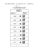 Two-Dimensional Modulation Method For Hologram Recording and Hologram Apparatus diagram and image