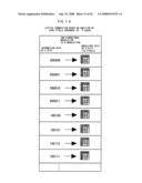 Two-Dimensional Modulation Method For Hologram Recording and Hologram Apparatus diagram and image