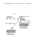 Two-Dimensional Modulation Method For Hologram Recording and Hologram Apparatus diagram and image