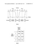 MEMS CAVITY-COATING LAYERS AND METHODS diagram and image