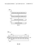 MEMS CAVITY-COATING LAYERS AND METHODS diagram and image