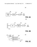 Periodically filtered broadband light source diagram and image