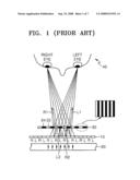 HIGHLY EFFICIENT 2D/3D SWITCHABLE DISPLAY DEVICE diagram and image