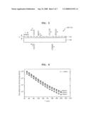 HIGHLY EFFICIENT 2D/3D SWITCHABLE DISPLAY DEVICE diagram and image