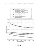 DIFFRACTIVE OPTICAL ELEMENT, OPTICAL SYSTEM AND OPTICAL APPARATUS diagram and image