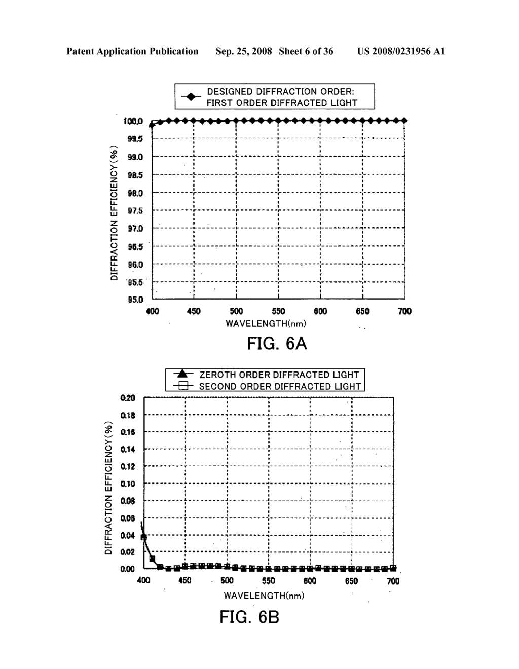 DIFFRACTIVE OPTICAL ELEMENT, OPTICAL SYSTEM AND OPTICAL APPARATUS - diagram, schematic, and image 07