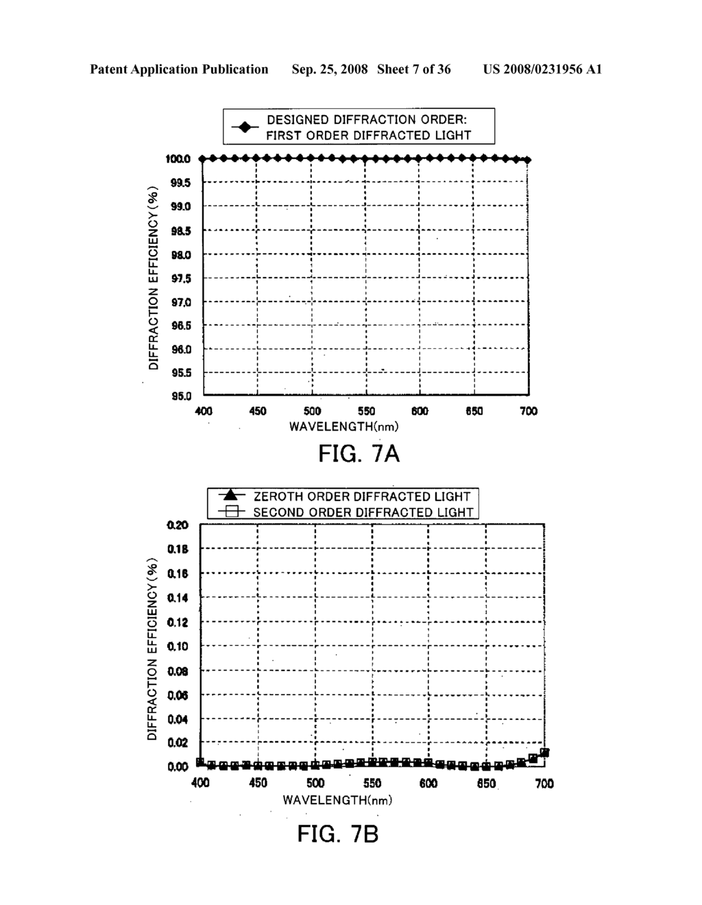 DIFFRACTIVE OPTICAL ELEMENT, OPTICAL SYSTEM AND OPTICAL APPARATUS - diagram, schematic, and image 08