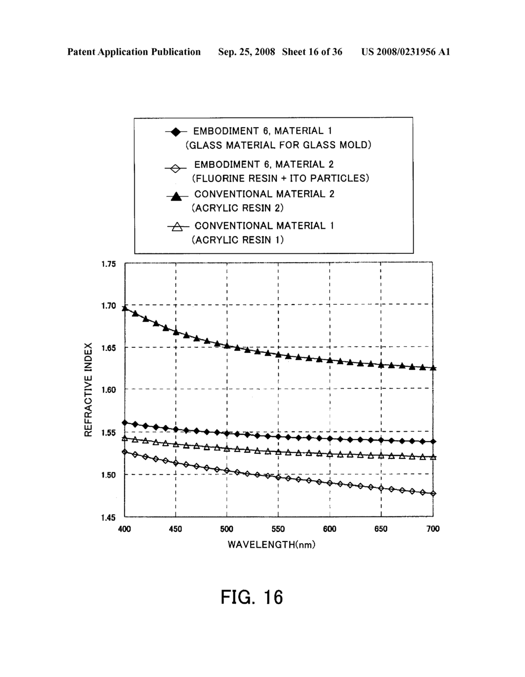 DIFFRACTIVE OPTICAL ELEMENT, OPTICAL SYSTEM AND OPTICAL APPARATUS - diagram, schematic, and image 17