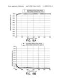 DIFFRACTIVE OPTICAL ELEMENT, OPTICAL SYSTEM AND OPTICAL APPARATUS diagram and image