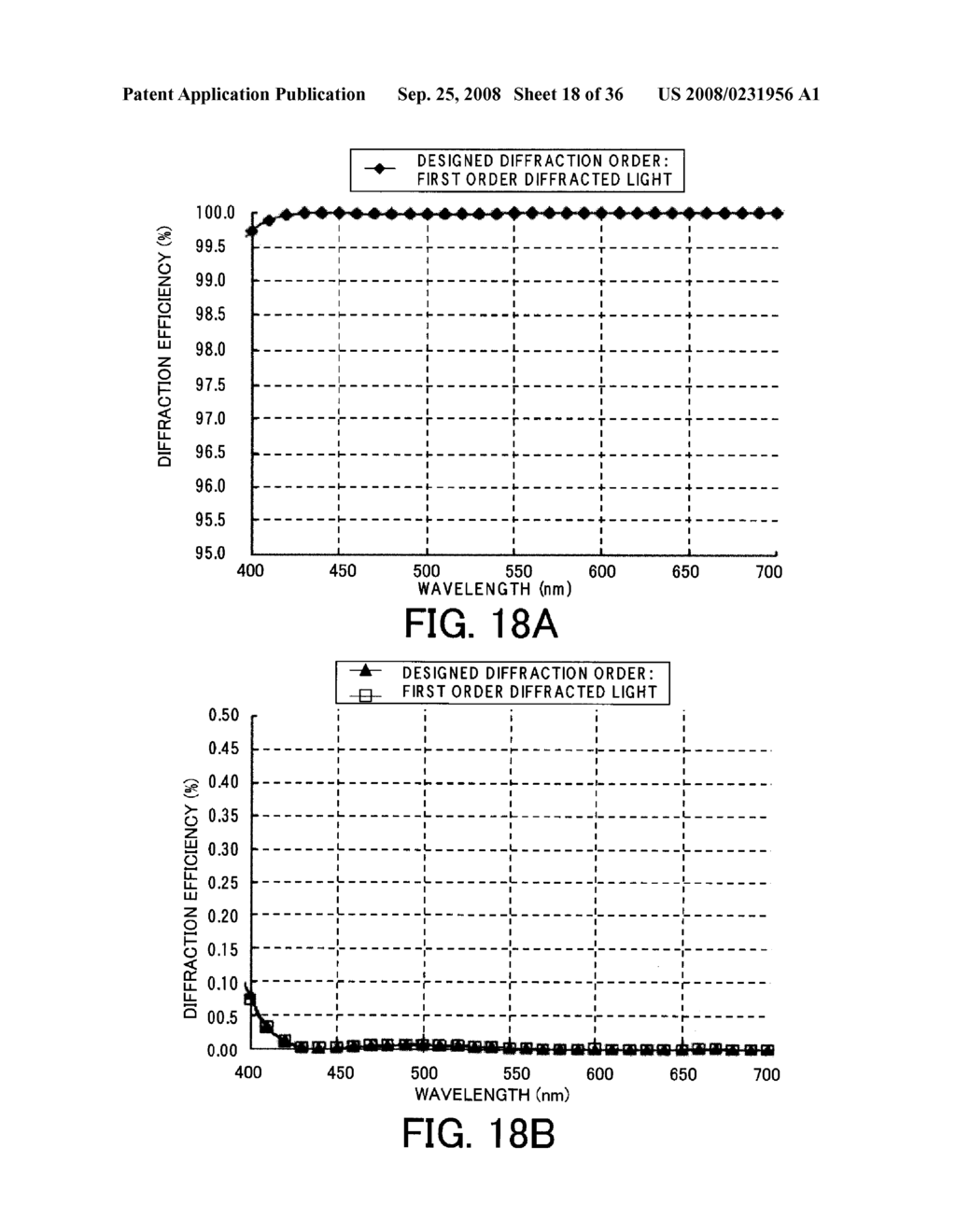 DIFFRACTIVE OPTICAL ELEMENT, OPTICAL SYSTEM AND OPTICAL APPARATUS - diagram, schematic, and image 19