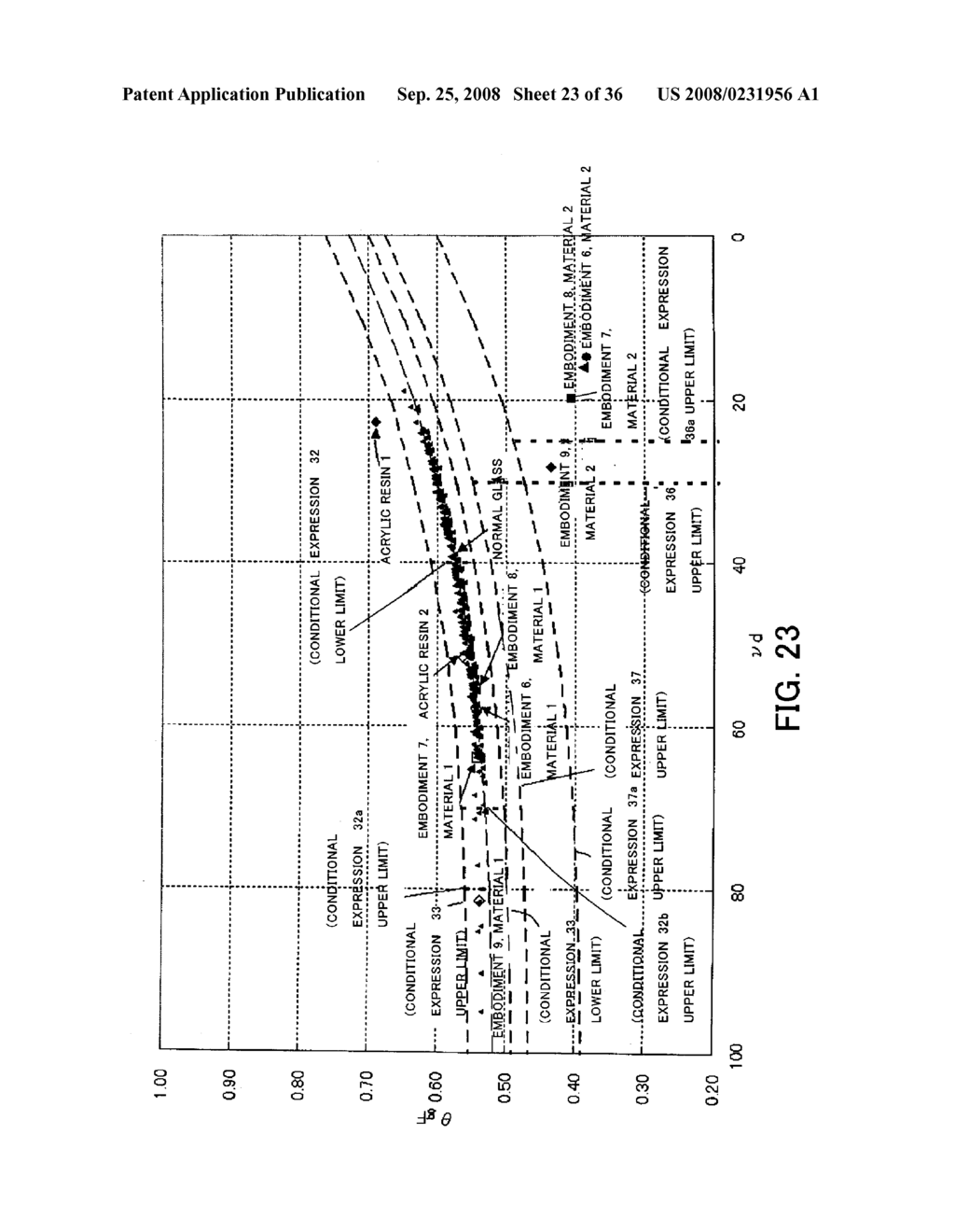 DIFFRACTIVE OPTICAL ELEMENT, OPTICAL SYSTEM AND OPTICAL APPARATUS - diagram, schematic, and image 24