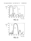 Optical Separating Filter diagram and image