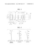 ZOOM LENS AND IMAGE PROJECTION APPARATUS HAVING THE SAME diagram and image