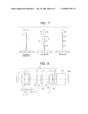 ZOOM LENS AND IMAGE PROJECTION APPARATUS HAVING THE SAME diagram and image