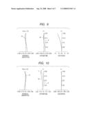 ZOOM LENS AND IMAGE PROJECTION APPARATUS HAVING THE SAME diagram and image