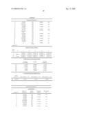 ZOOM LENS AND IMAGE PROJECTION APPARATUS HAVING THE SAME diagram and image