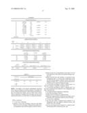 ZOOM LENS AND IMAGE PROJECTION APPARATUS HAVING THE SAME diagram and image