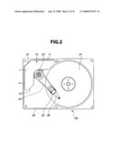 VOICE COIL MOTORS AND MAGNETIC CIRCUITS THEREFOR diagram and image