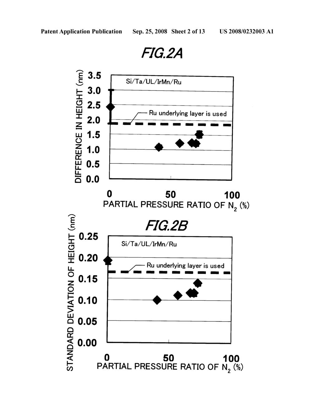 MAGNETORESISTANCE EFFECT DEVICE, MAGNETIC LAMINATION STRUCTURAL BODY, AND MANUFACTURE METHOD FOR MAGNETIC LAMINATION STRUCTURAL BODY - diagram, schematic, and image 03