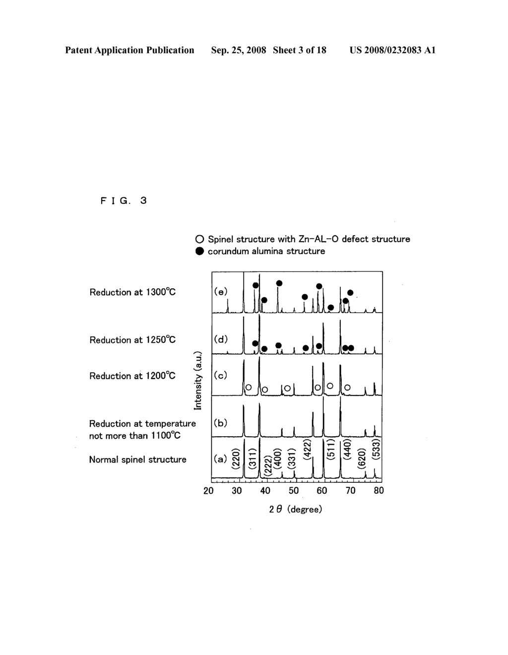 High-Luminosity Stress-Stimulated Luminescent Material, Manufacturing Method Thereof, and Use Thereof - diagram, schematic, and image 04