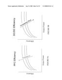 Power System with Power Converters Having an Adaptive Controller diagram and image