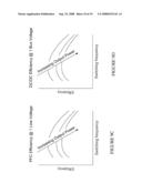 Power System with Power Converters Having an Adaptive Controller diagram and image