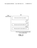 Method and Structure for Implementing a Reprogrammable ROM diagram and image