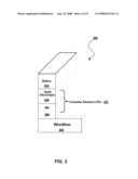 RECTIFYING ELEMENT FOR A CROSSPOINT BASED MEMORY ARRAY ARCHITECTURE diagram and image