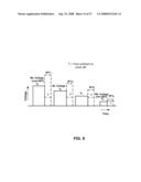 RECTIFYING ELEMENT FOR A CROSSPOINT BASED MEMORY ARRAY ARCHITECTURE diagram and image